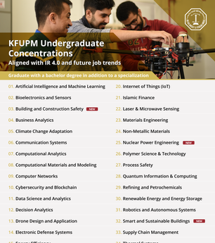Undergraduate Concentrations Programs (CX)